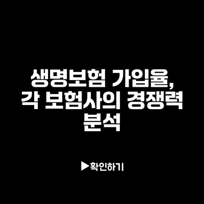 생명보험 가입율, 각 보험사의 경쟁력 분석