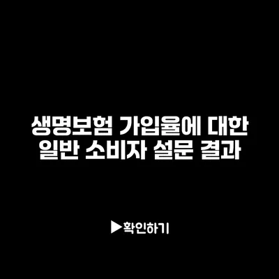 생명보험 가입율에 대한 일반 소비자 설문 결과